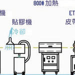 ems-65mm-tw 