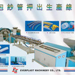 Reinforced Hose Extrusion Line-tw