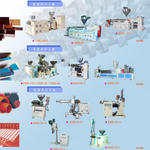 Extruder-tw