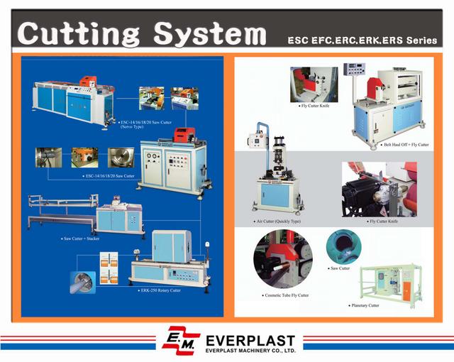cutting system
