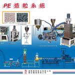 PE Compounding System-tw