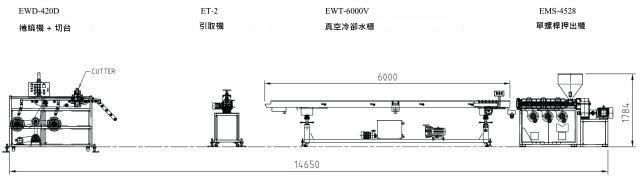 Gaskets-tw