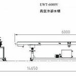 Gaskets-tw