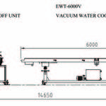 Gaskets