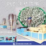 Compounding System-tw