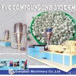 Compounding System