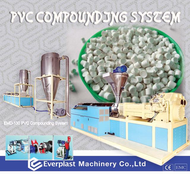 Compounding System