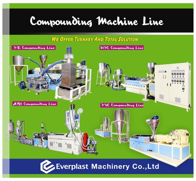 Compounding System