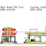 1PH12085  PC Layout-e