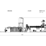 CPVC Compounding line-c