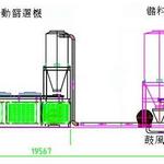 EMD-130 Compounding System-c