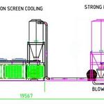 EMD-130 Compounding System-e
