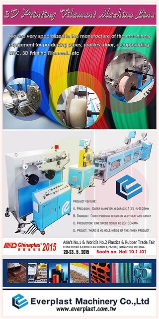 3D Printing MC