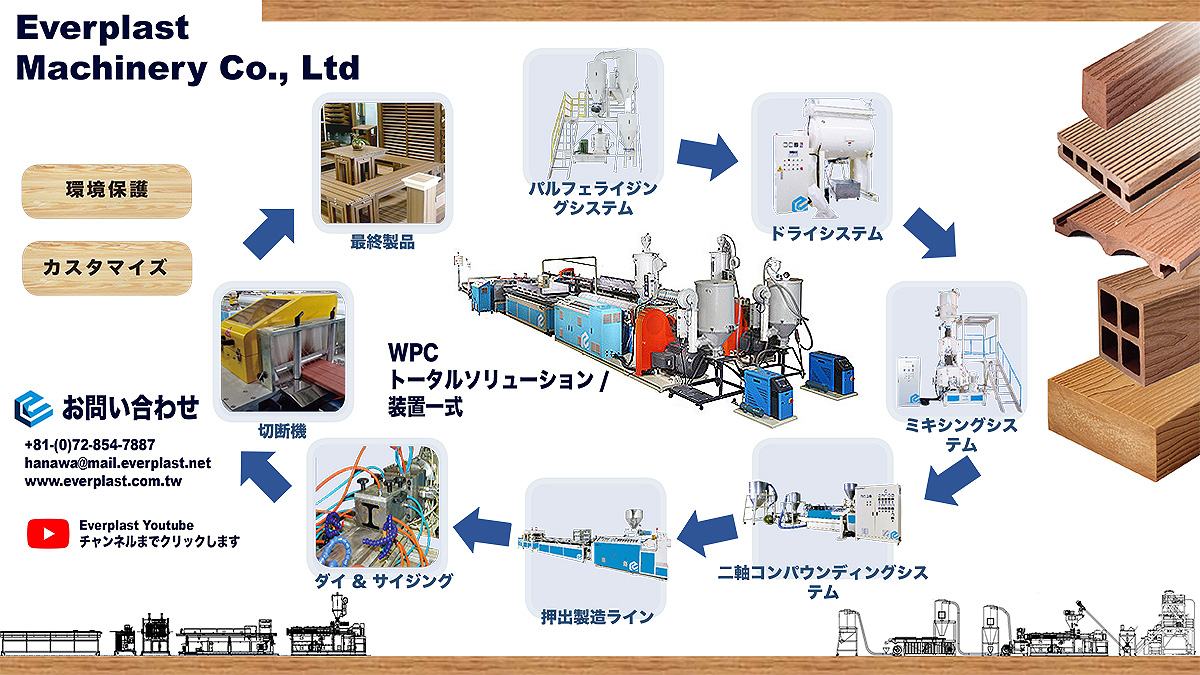 201810-WPC-jp