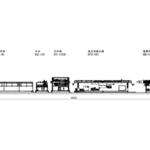 PVC Dual PIPE Extrusion Machine Line LAYOUT-c