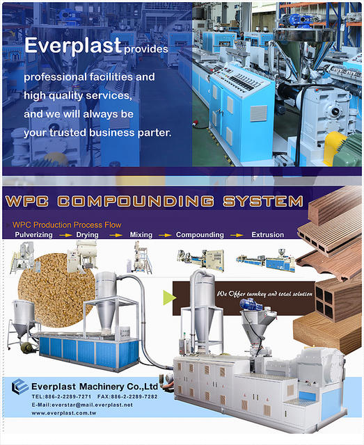 WPC Compounding